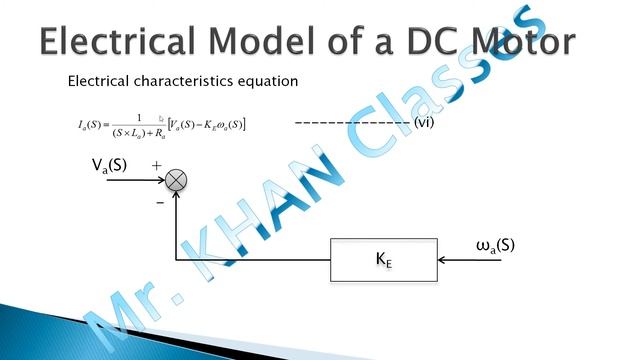 2.2 Modeling Of DC Motor Behaviour | Video Lecture In Hindi + English | Full HD