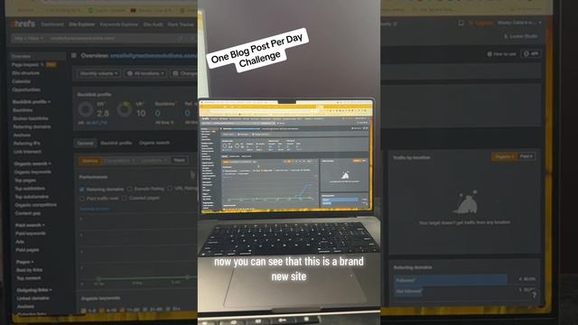 Increase Website Traffic and Organic Keywords | One Blog Post Per Day Challenge | CreativityNext SE смотреть онлайн
