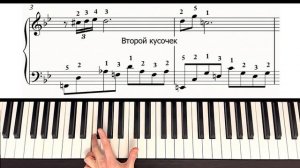 Алла Пугачева - Не отрекаются, любя На Пианино УРОК + НОТЫ ? Как Играть