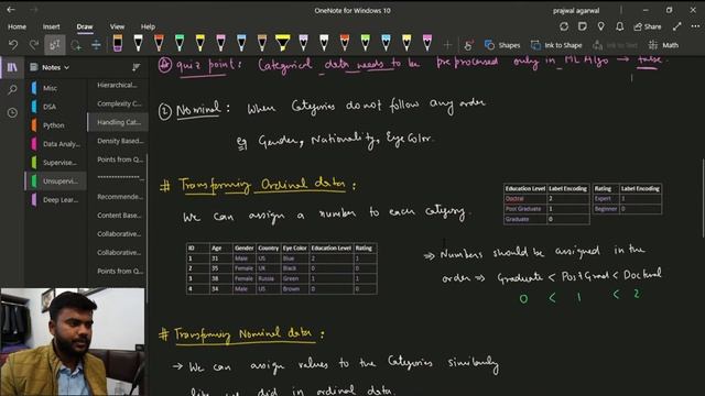 Handling Categorical Data | Converting Categorical Data into Numerical Data | Ordinal & Nominal Dat смотреть онлайн