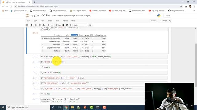 QQ Plot Explanation & Implementation - Stats For Data Science - Class 14 - Urdu / Hindi смотреть онлайн