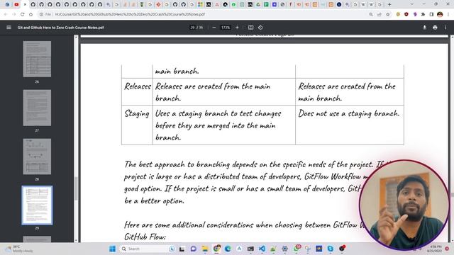 8.2 GitFlow Workflow and GitHub Flow | Git Workflow Best Practices - [Hindi] смотреть онлайн