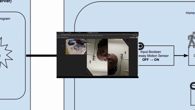 I Made A Smart Doorbell Camera With Facial Recognition From An Old Phone - Home Assistant смотреть онлайн