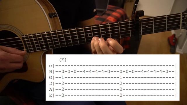 TEST DRIVE //Joji // Easy Guitar Lesson // Chords & Tab! смотреть онлайн