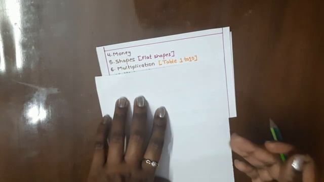 Class 1 Syllabus All Subject | Class 1 Syllabus For CBSE & ICSE | Class 1 Latest Syllabus 2021-2022 смотреть онлайн