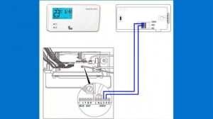 Как легко подсоединить комнатный термостат к котлу