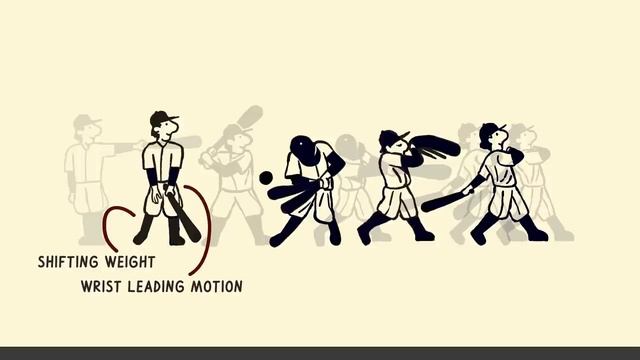 How to Keyframe Like a Pro! (Animation process for any software) смотреть онлайн
