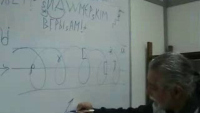 Всеясветная Грамота 2011 10 08 смотреть онлайн