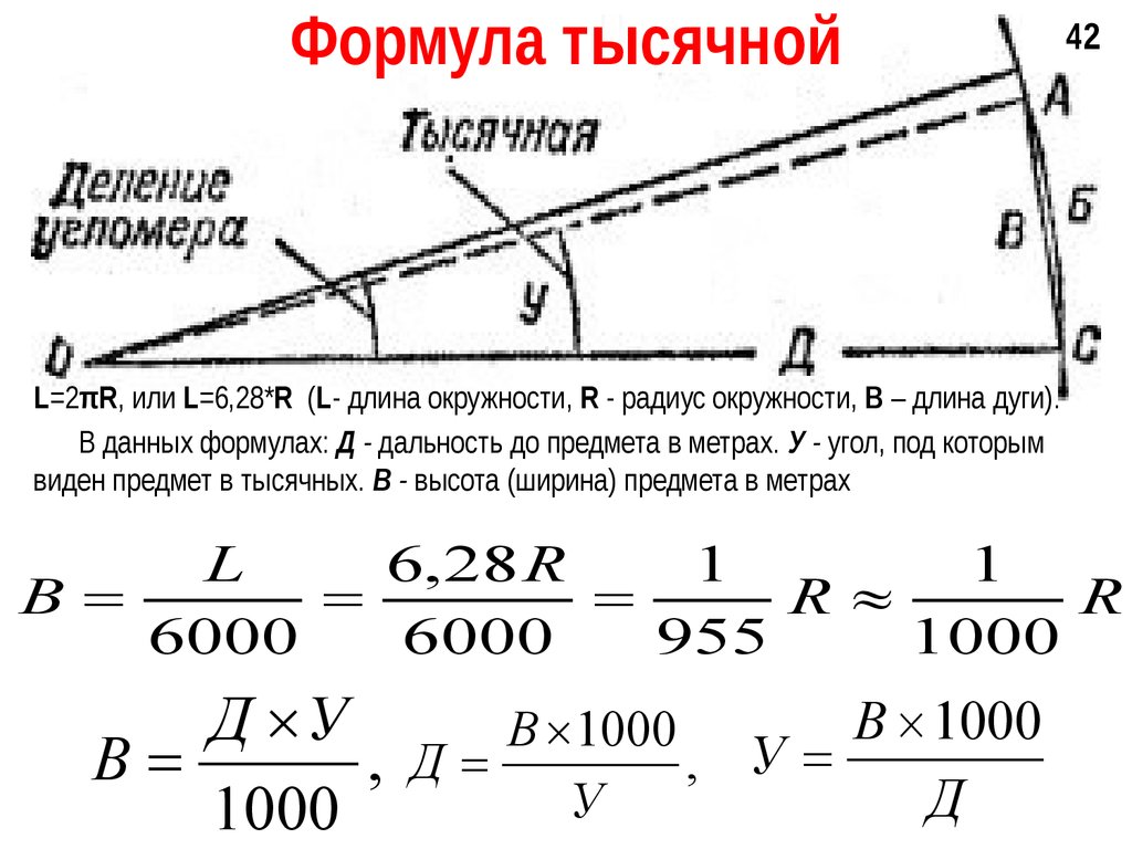 Использование "метода тысячных" для определения расстояния до объекта смотреть онлайн