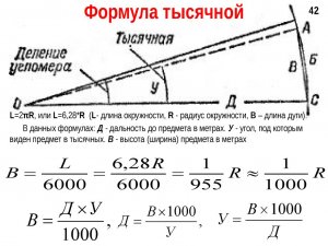 Использование "метода тысячных" для определения расстояния до объекта