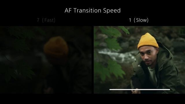 Movie Feature | Alpha 7C | Sony | α смотреть онлайн