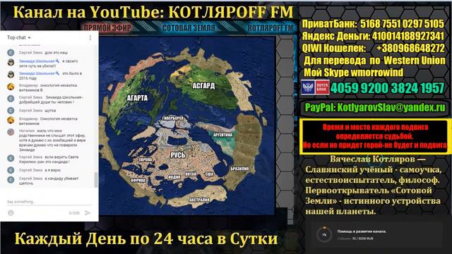 КОТЛЯРОFF FM (03.02. 2021) Быть Добру! смотреть онлайн