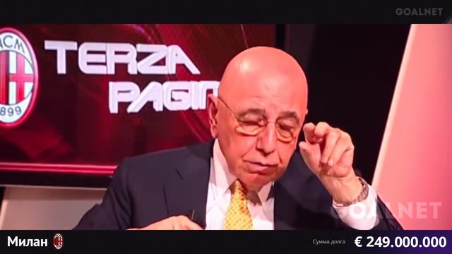 Сколько должны Футбольные клубы? смотреть онлайн