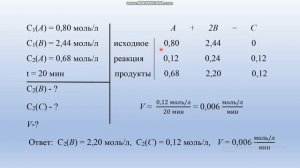 Решение задач по теме Скорость химической реакции