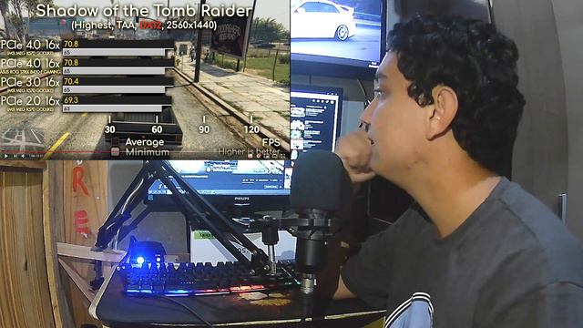PCIe 4.0 vs 3.0 vs 2.0 (Gaming) ft. RX 5700 XT & Ryzen 9 3900X - EXISTE DIFERENÇA!? QUAIS? смотреть онлайн