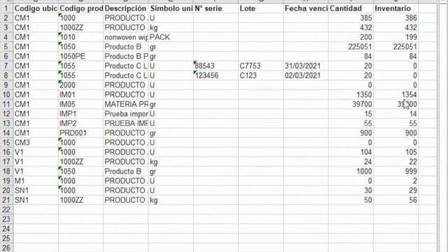 51 Manager+ Toma de Inventario смотреть онлайн