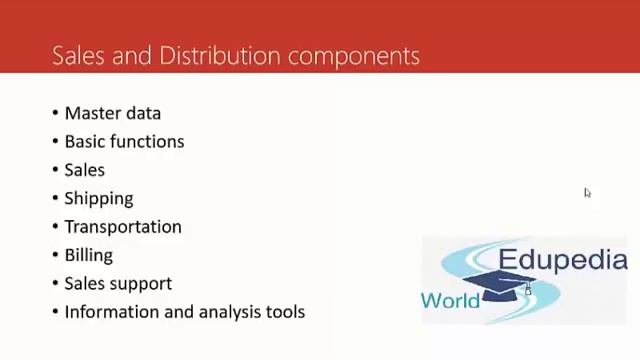 SAP SD | Introduction To SD Module In SAP | Sales & Distribution | SAP ERP