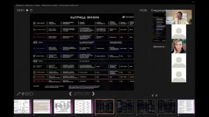 Ретрит Иссык-Куль   4  день 2 ч.