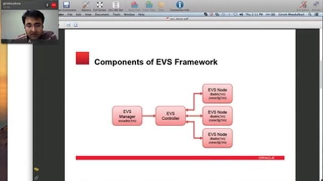 Oracle Solaris Elastic Virtual Switch: Part 1 of 2 смотреть онлайн