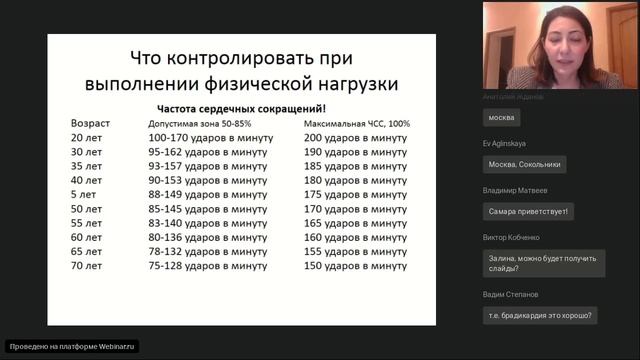 Залина Кудзоева: Бег и сердце смотреть онлайн