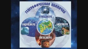 §50 "Географическая оболочка Земли", География 5-6 классы, Полярная звезда