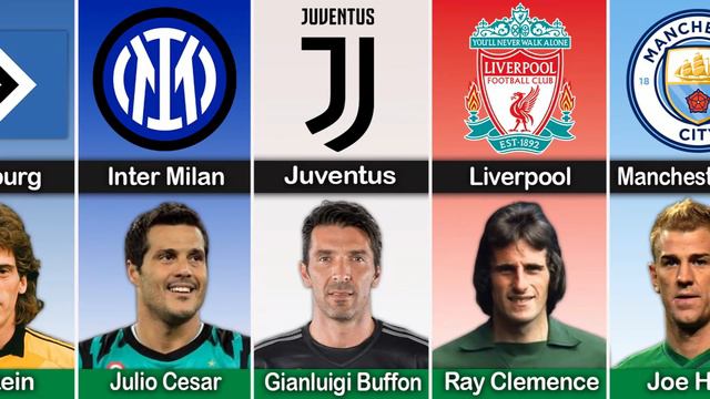 THE BEST GOALKEEPER LEGEND FROM DIFFERENT CLUB | FT. Buffon, Casillas, Kahn, Cech смотреть онлайн