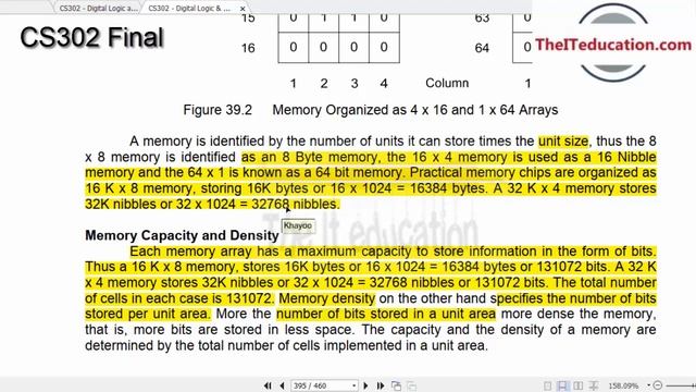 CS302 Final Term Preparation | Short Lecture 39 | Memory Introduction and Organization смотреть онлайн