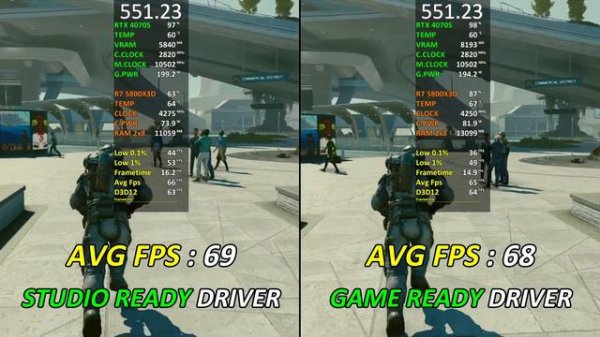 Nvidia Studio Ready vs Game Ready Driver (551.23) | Which Drivers are Better in 2024?