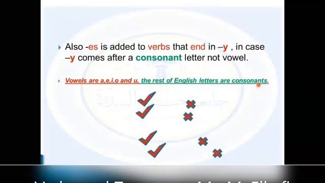 Verbs and Tenses смотреть онлайн