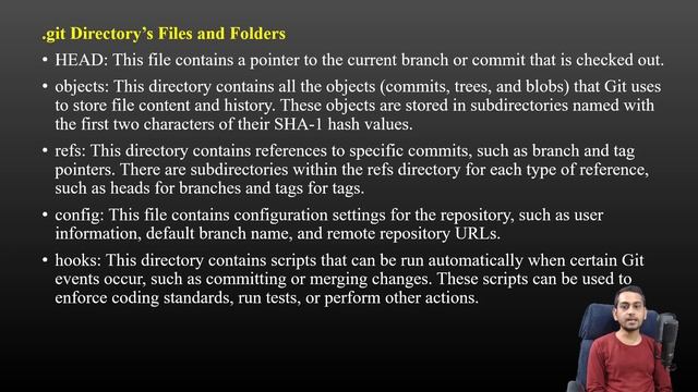 git Directory смотреть онлайн