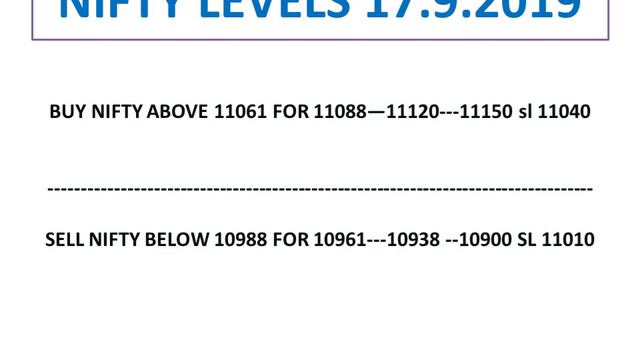 Bank Nifty & Nifty tomorrow 17th September 2019 Daily Chart Analysis SIMPLE ANALYSIS POWERFUL RESUL смотреть онлайн