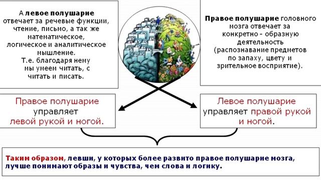 ЛЕВШИ - ТОЖЕ ЛЮДИ!!! смотреть онлайн