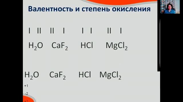 Урок химии 8 класс (Разинькова Н.М.) смотреть онлайн
