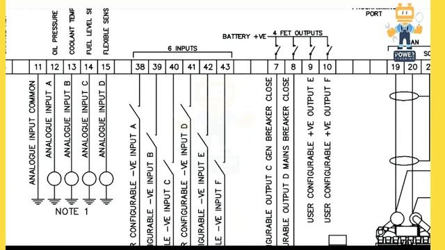 DSE 6010,6020 &6110, 6120 wiring diagram pdf | How to Install DSE Generator Controller explain смотреть онлайн