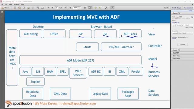 Oracle ADF Introduction смотреть онлайн
