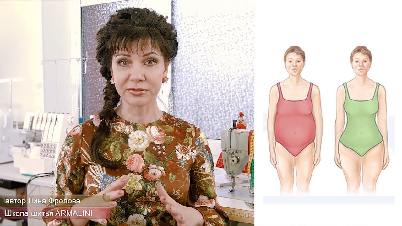 Вступление к курсу Формула идеальной юбки смотреть онлайн