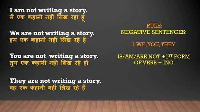 सीखो Present Continuous Tense बस 5 मिनट में! (Tense series Part 2) смотреть онлайн