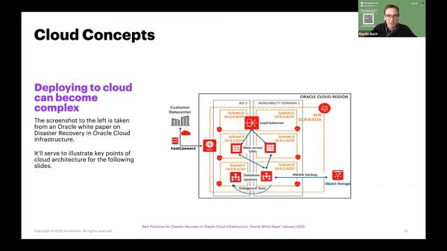 Terraform and Oracle Cloud Martin Bach смотреть онлайн