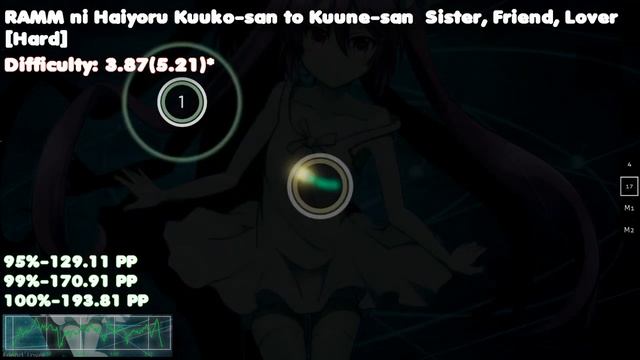 Osu! | 150 - 200pp | 5 EASY DT Farm Maps In Osu!! #1