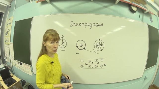 Электризация тел. Почему диэлектрики не передают заряды (Часть 1) смотреть онлайн