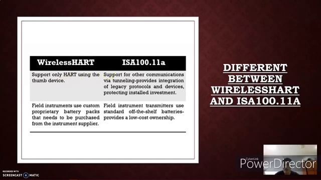 TCPIP CS255 JIDR WirelessHART смотреть онлайн