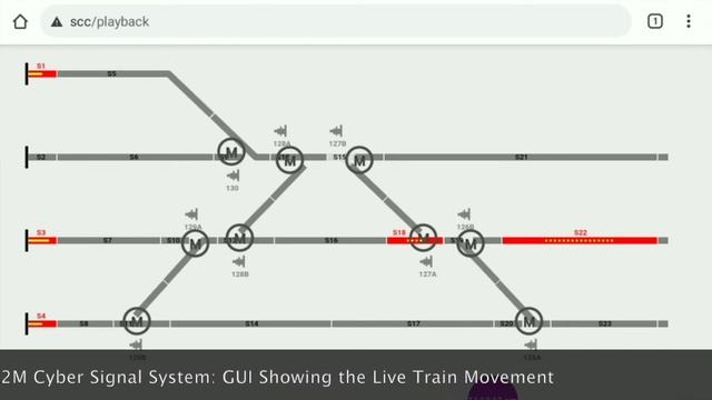 CSS Train movement смотреть онлайн