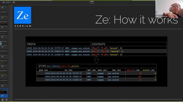 Machine Learning for k8s Logs and Metrics смотреть онлайн