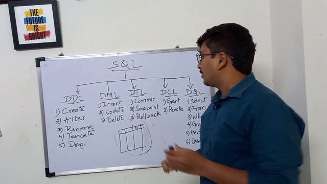 SQL language Part2 смотреть онлайн