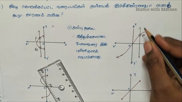 TN Samacheer 10th Maths New Syllabus Unit 1 Relations And Functions Exercise 1.4 sum 1 in Tamil смотреть онлайн
