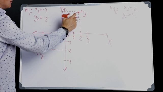 10 КЛАСС ФИЗИКА УРОК 4 Положение точки в пространстве смотреть онлайн