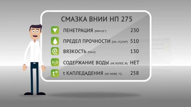 ВНИИ НП 275 смотреть онлайн