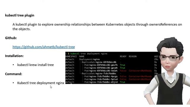 kubectl tree plugin смотреть онлайн