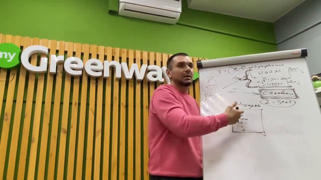 Что значит «надо»!Определись «зачем» и не придётся мучаться в бизнесе.Мужской взгляд.Бабков Давид,М смотреть онлайн