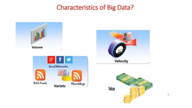 Big Data Intro смотреть онлайн